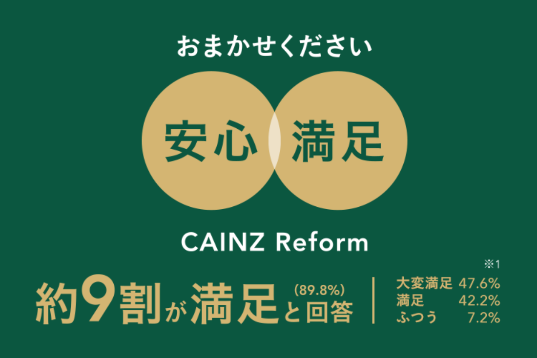 おまかせください、安心・満足。約9割が満足と回答