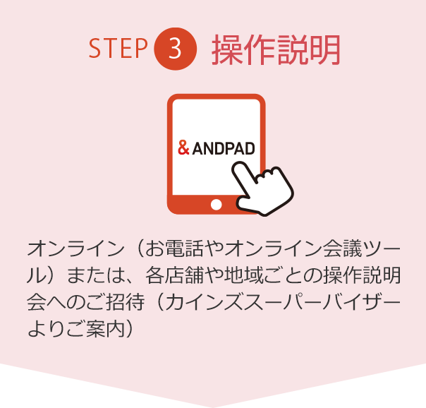 ステップ3:操作説明